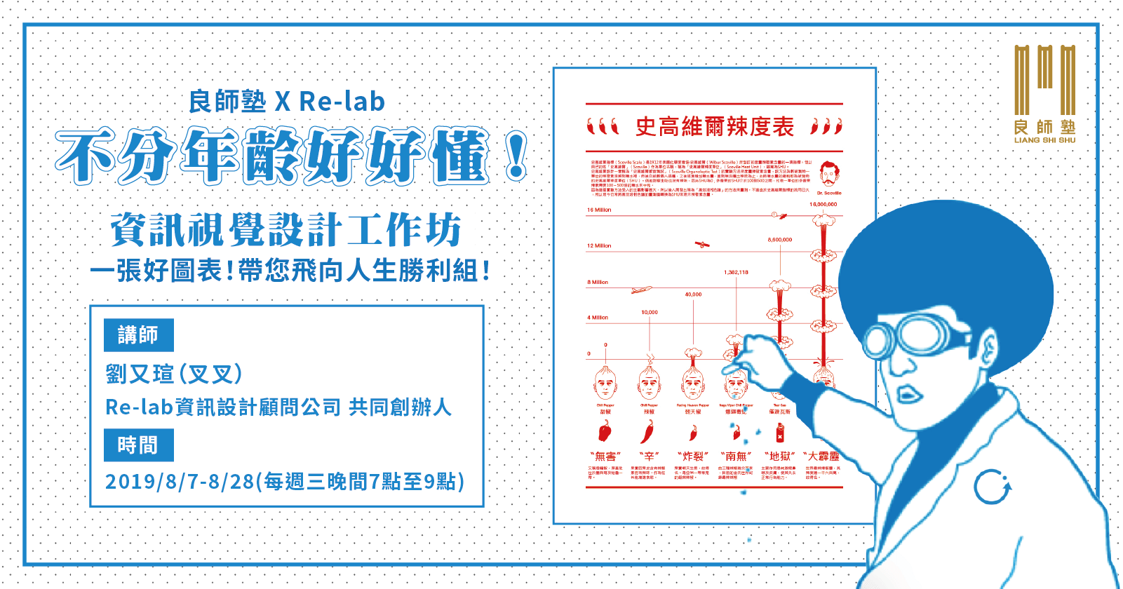 劉又瑄網站課程圖-01 母親節禮物,特殊活動
